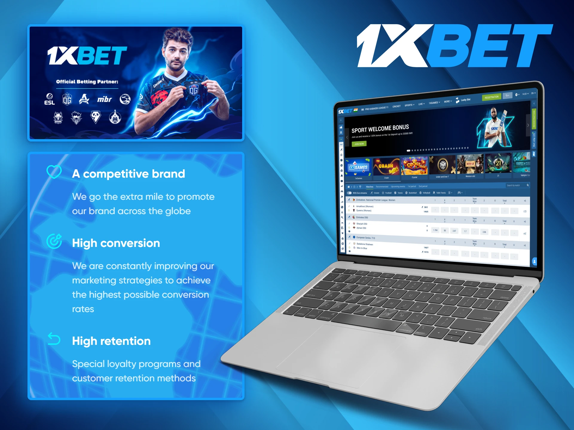 1xBet makes it easy for affiliates to become a part of the program and succeed at promoting the platform.