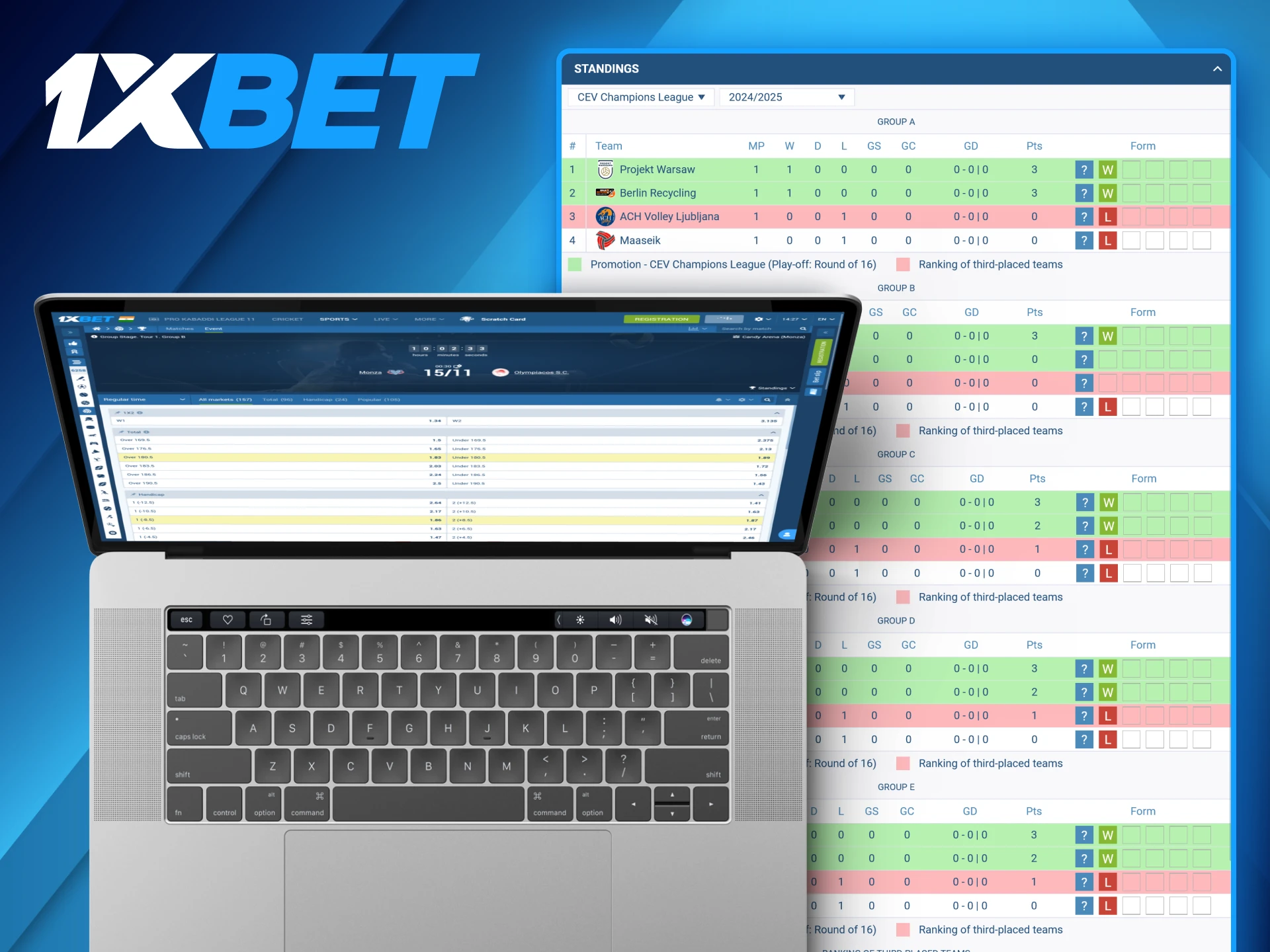 After registration on the 1xBet website, volleyball fans can begin placing bets on their favorite teams.