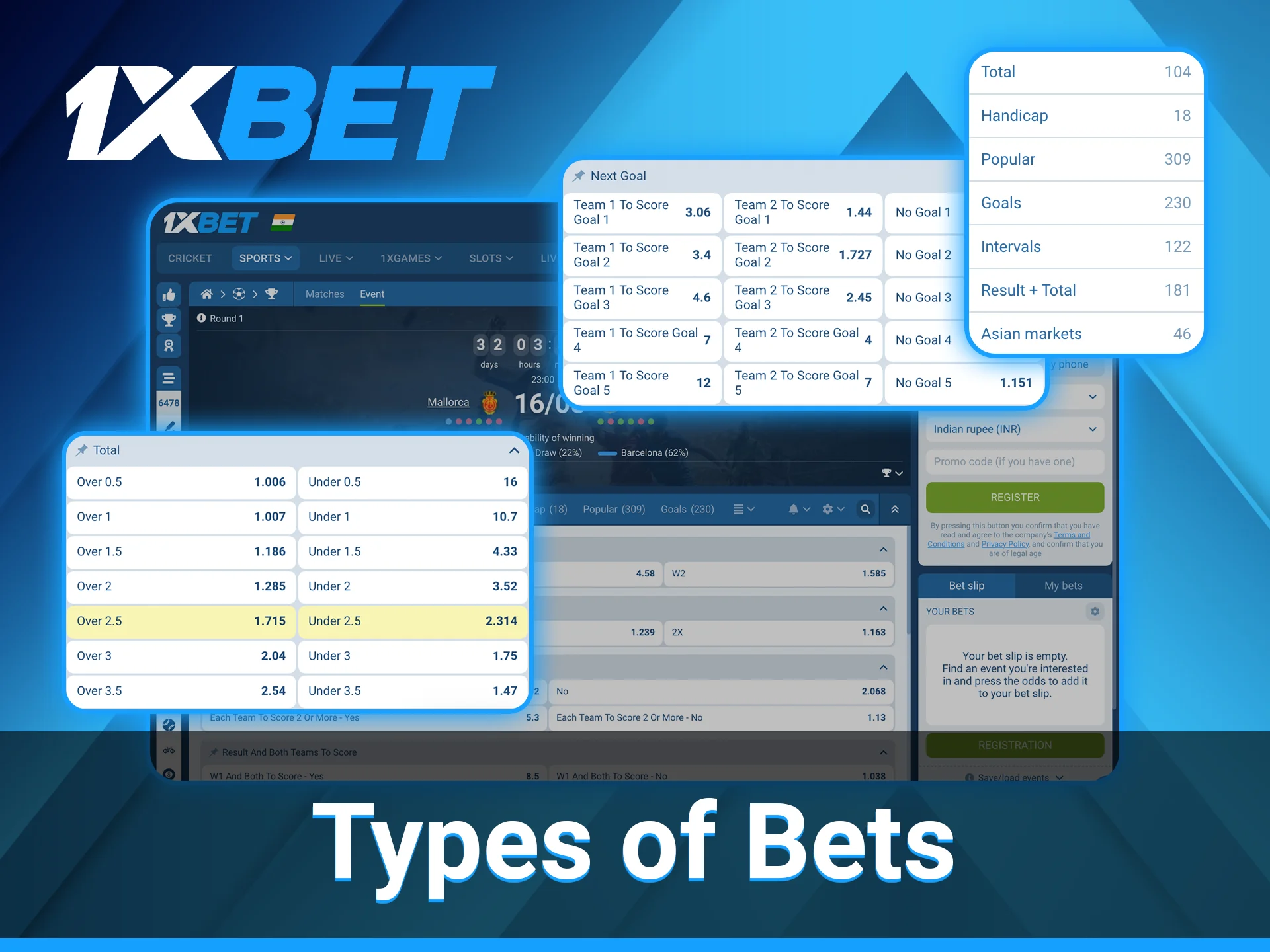 At the 1xBet website, users can find a selection of available betting options for different types of events.