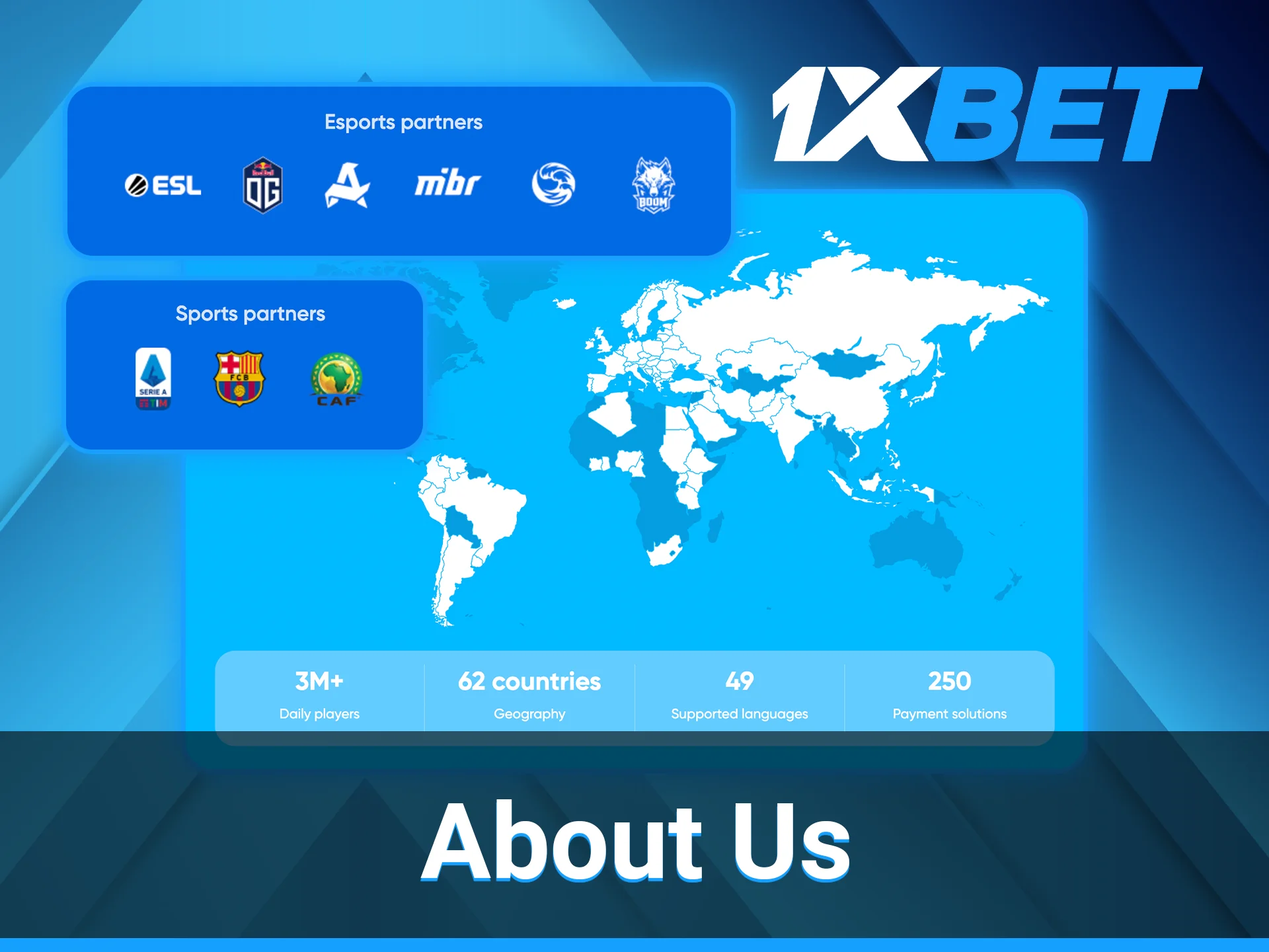 The 1xBet platform provides strong support for affiliates, allowing them to earn more money.