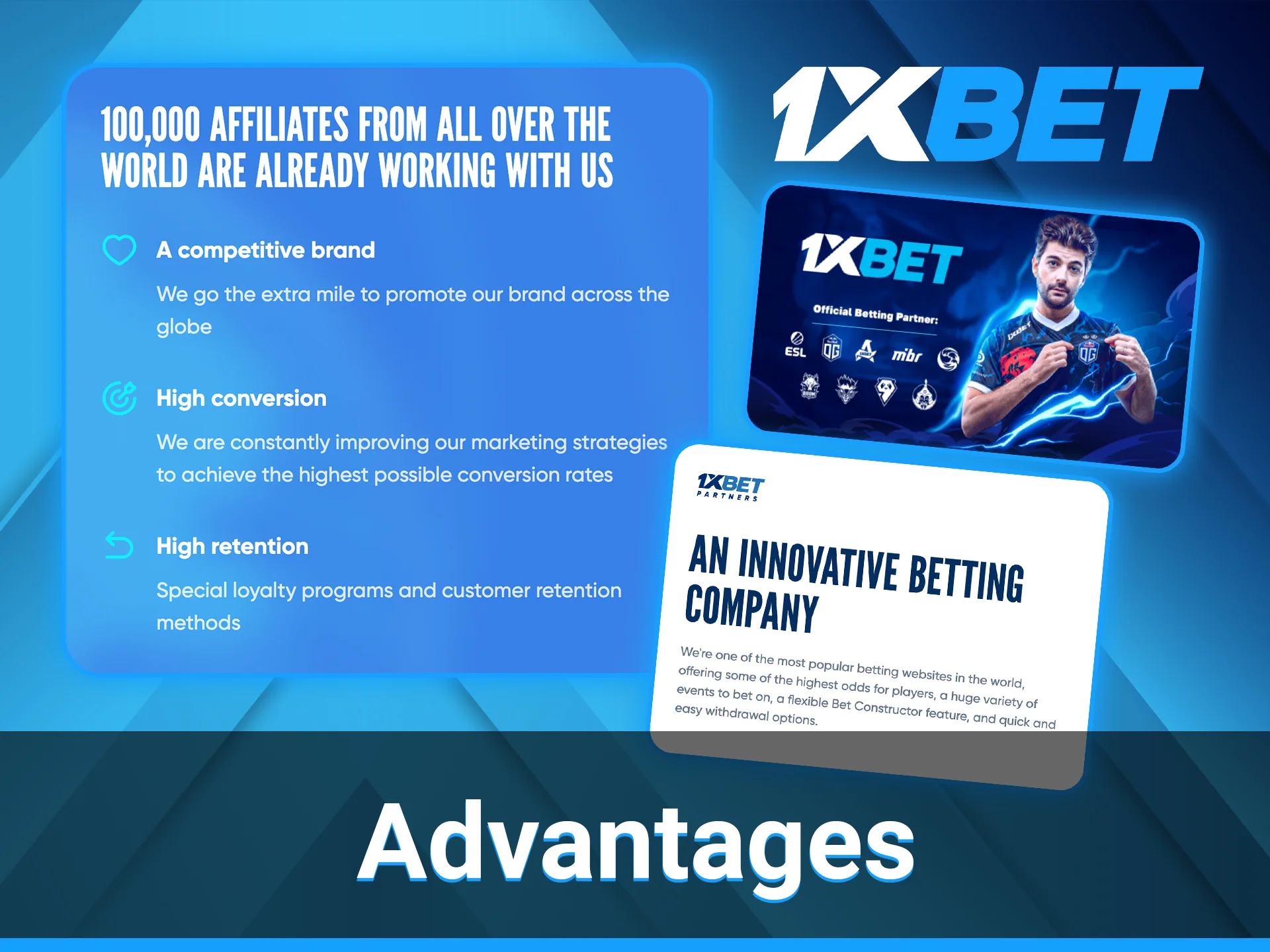 1xBet makes it easy for affiliates to become a part of the program and succeed at promoting the platform.