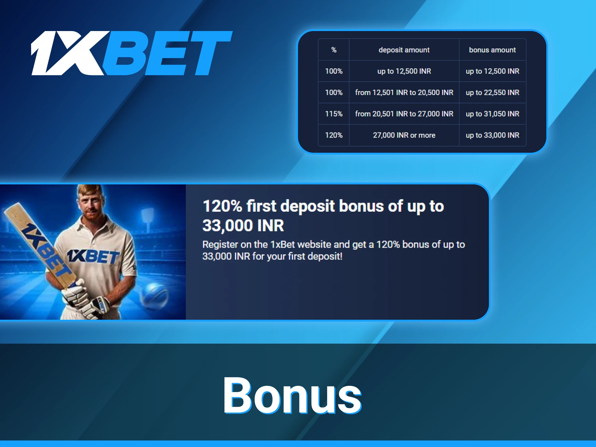 The 1xBet platform offers a welcome bonus for table tennis enthusiasts to boost their bets.