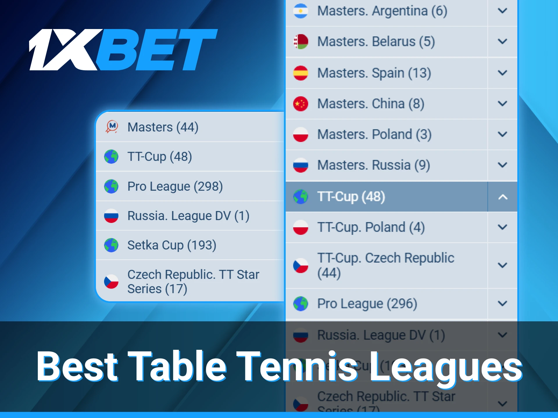 The most prominent table tennis competitions and leagues are available for betting on 1xBet.