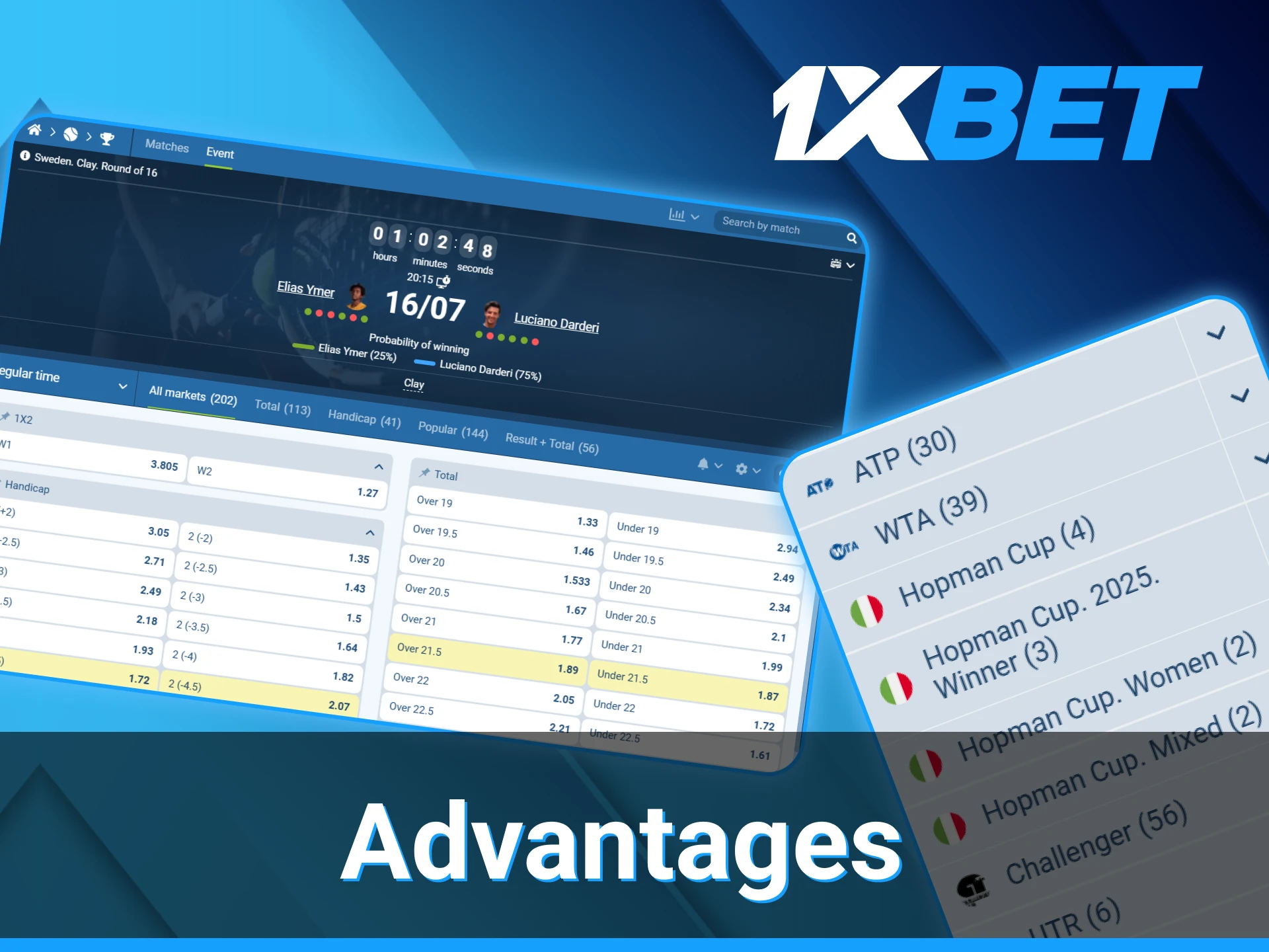 1xBet customers have a wide range of options when it comes to placing bets on live tennis events.