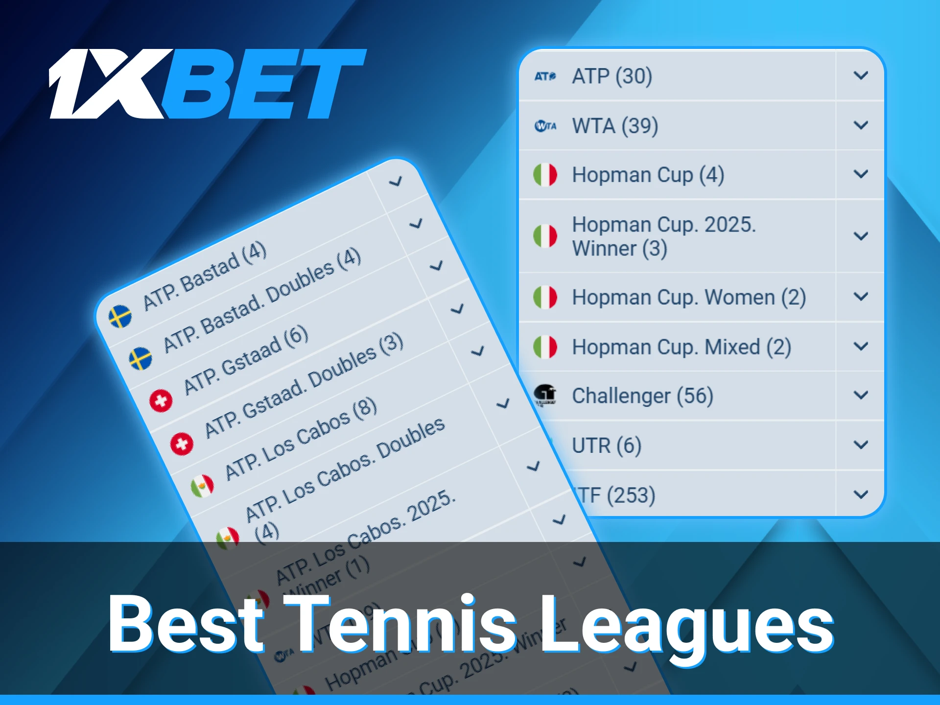 The 1xBet platform clients can place their bets on tennis leagues featuring some of the best players in the world.